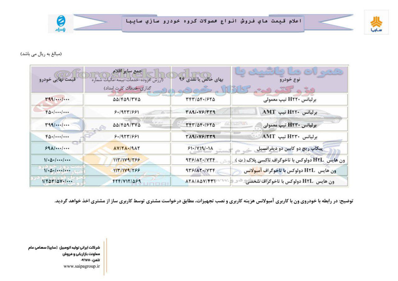 قیمت روز محصولات پارس خودرو